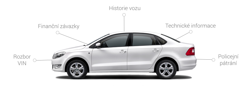 www.autodetect.cz